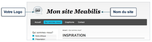 Exemple d'en-tête de site web Meabilis